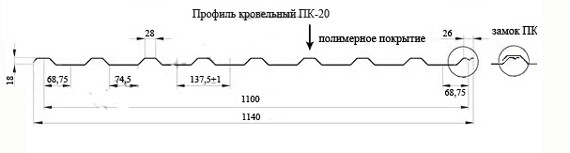 ПК-20